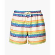 Borg Print Swim Shorts